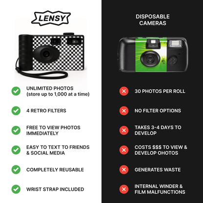 Why Lensy is better than disposable cameras and better than camp snap