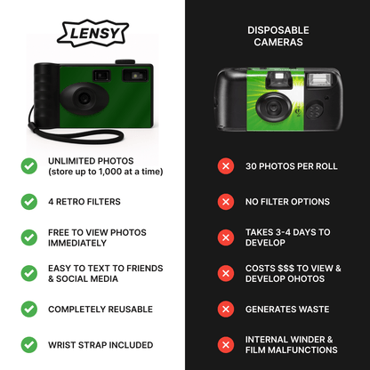 Why Lensy is better than disposable cameras and better than camp snap