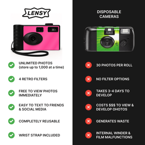 Why Lensy is better than disposable cameras and better than camp snap