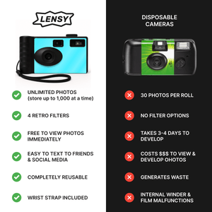 Why Lensy is better than disposable cameras and better than camp snap