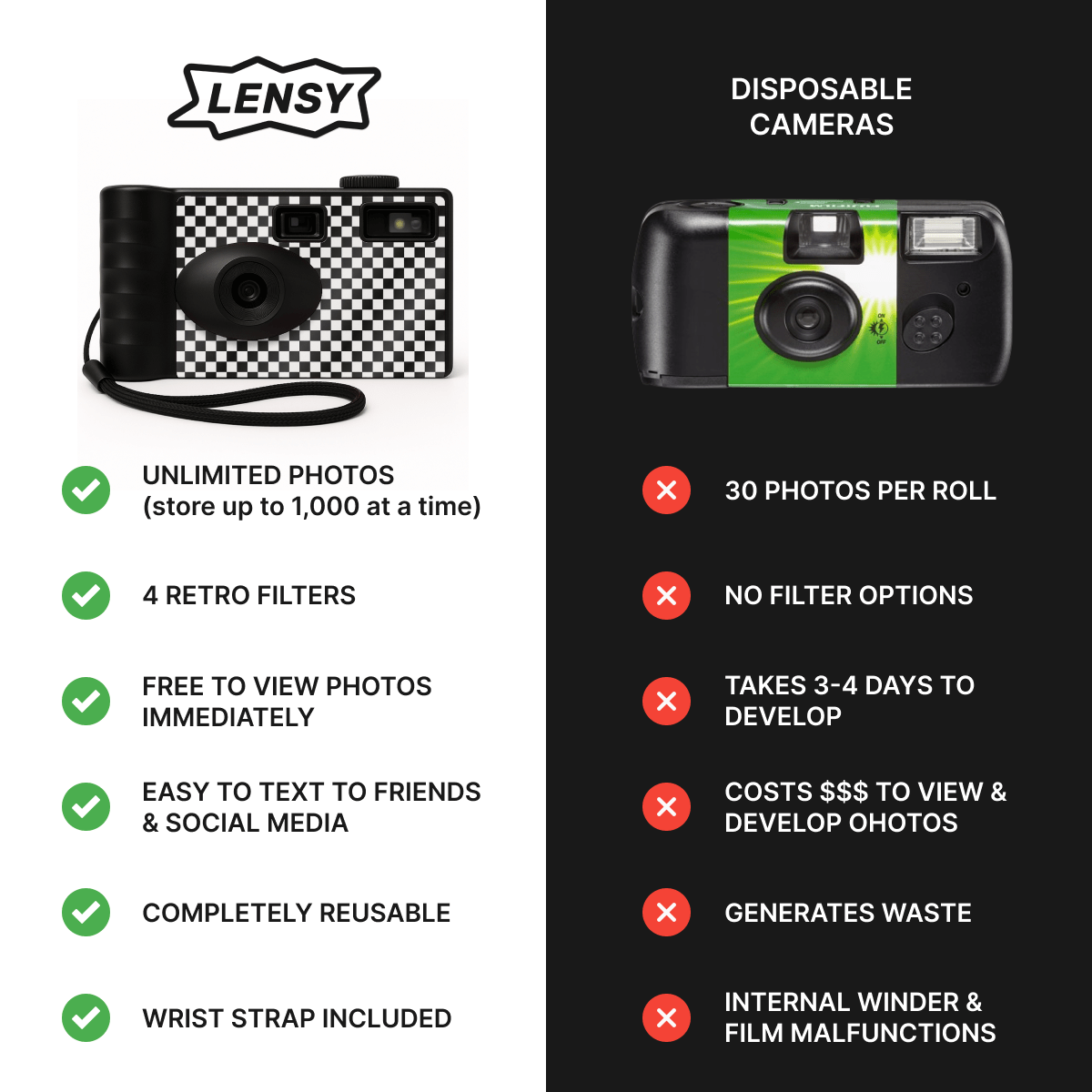 Checker - Lensy, , Lensy