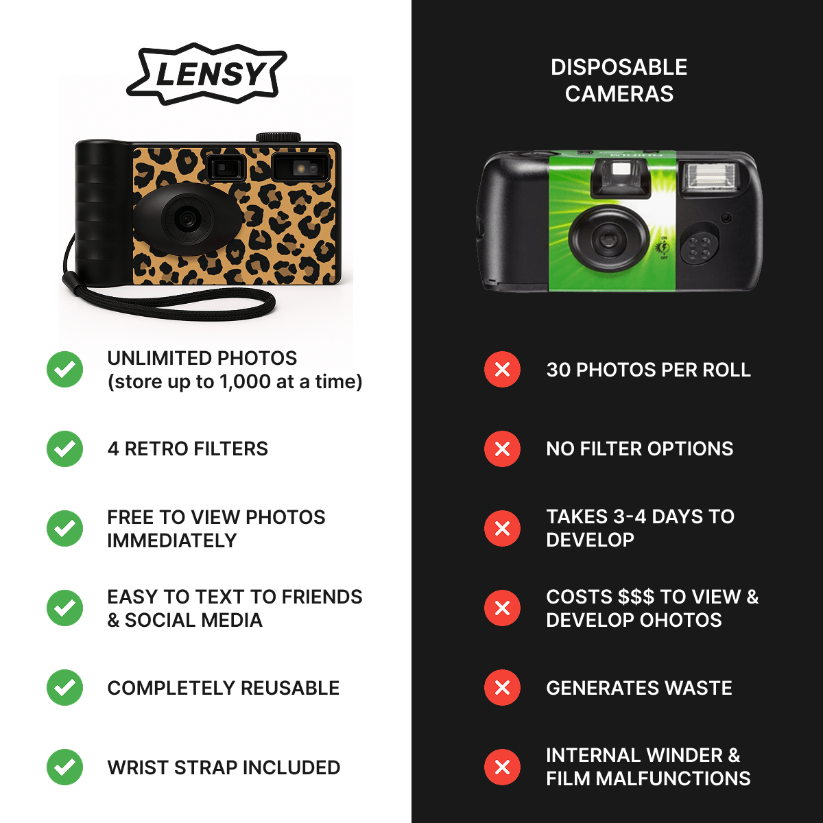 Cheetah Print - Lensy, , Lensy