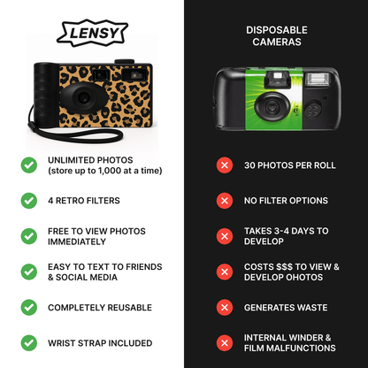 Cheetah Print - Lensy, , Lensy