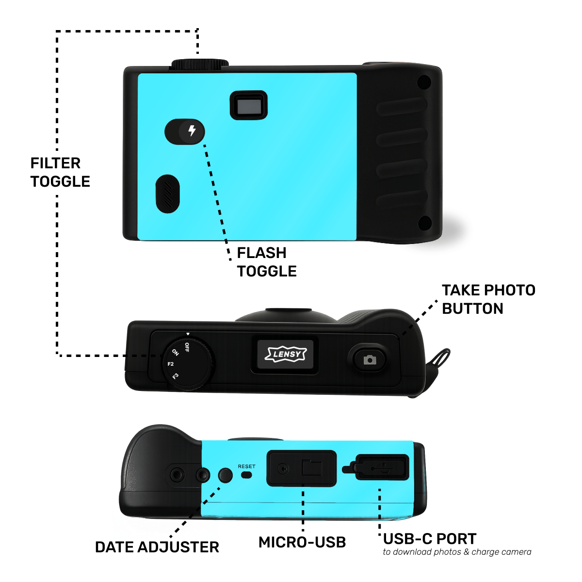 Camera layout and instructions - filter toggle, date adjustment, USB-C, screen free camera button