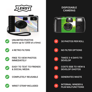 Screen Free Digital Camera - Lensy, , Lensy