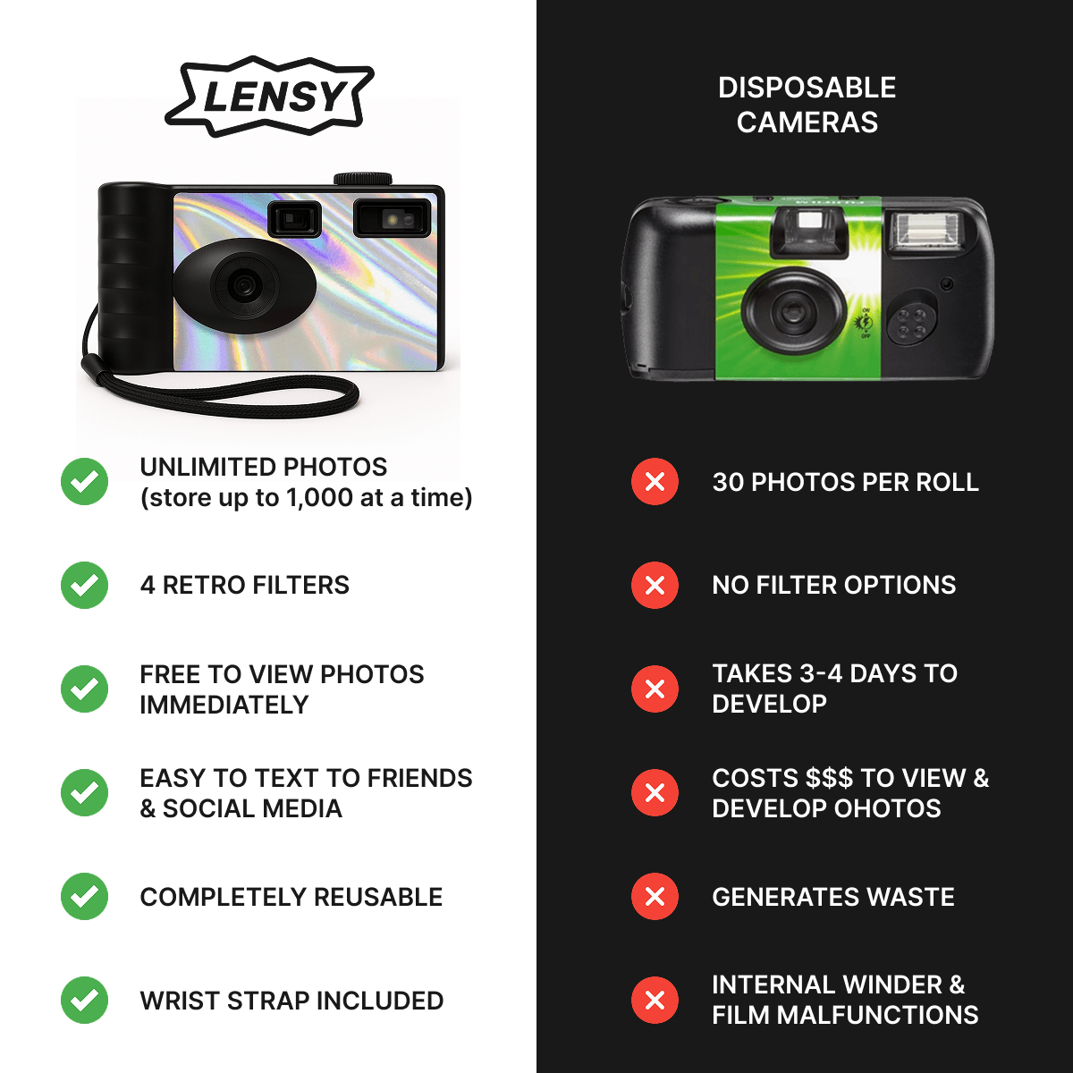 Screen Free Digital Camera - Lensy, , Lensy